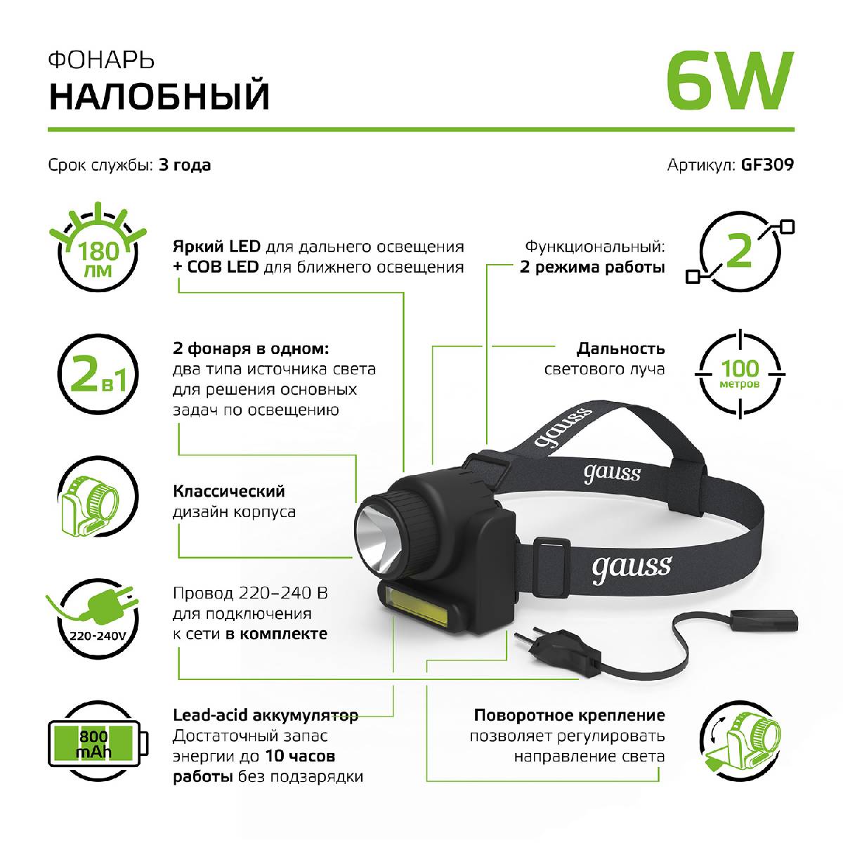 Налобный светодиодный фонарь Gauss аккумуляторный 75х70 180 лм GF309 в Санкт-Петербурге