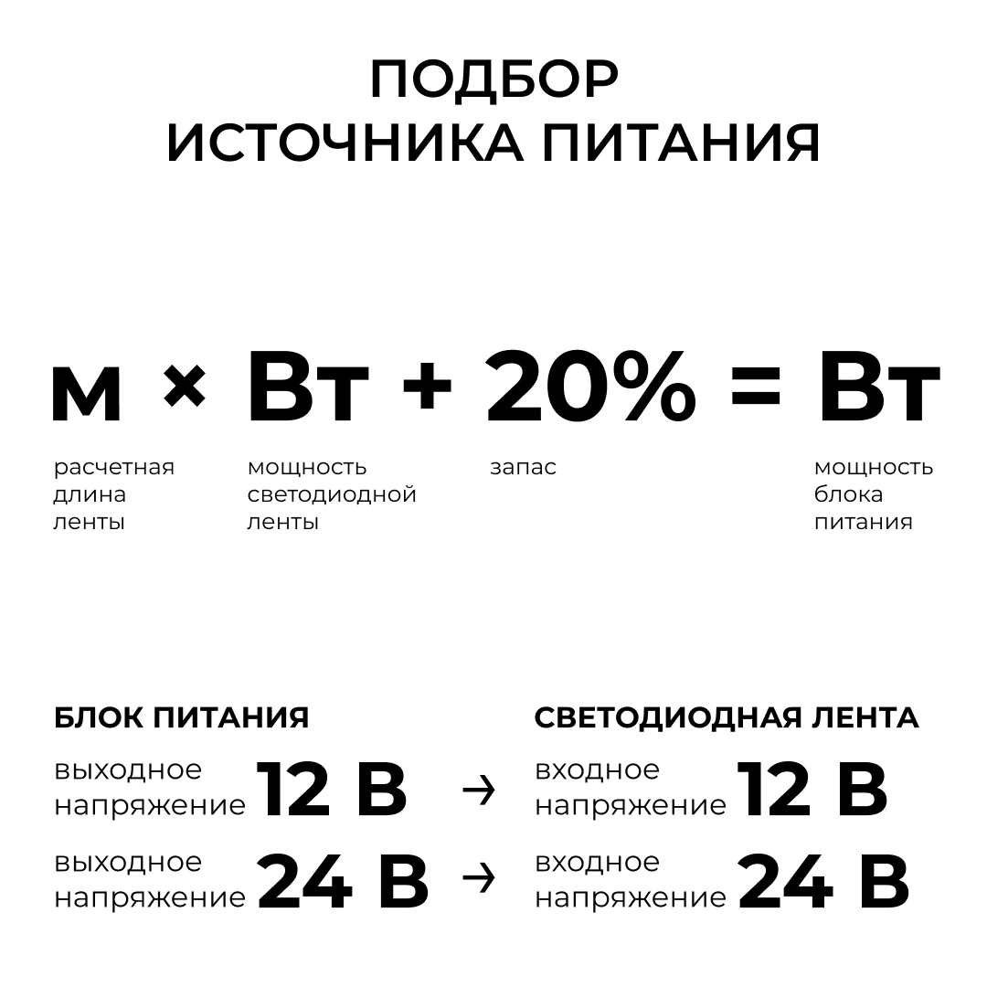Блок питания Apeyron 24В 400Вт 175-265В 16,6А IP67 03-125 в Санкт-Петербурге