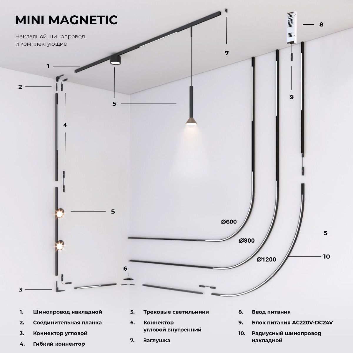 Шинопровод накладной Elektrostandard Mini Magnetic 4690389202513 85171/00 a065631 в Санкт-Петербурге