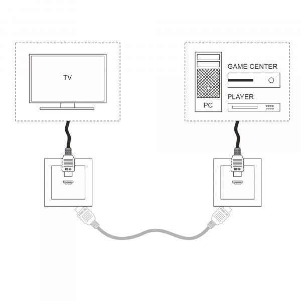 Розетка HDMI Werkel черный матовый 4690389157066 W1186008 a051601 в #REGION_NAME_DECLINE_PP#