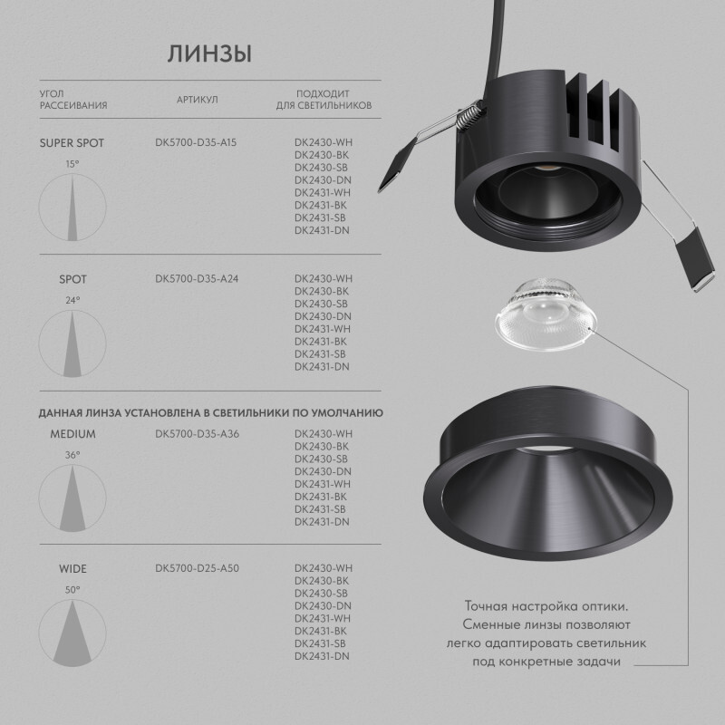 Встраиваемый светильник Denkirs Shine Glow DK2431-DN в Санкт-Петербурге