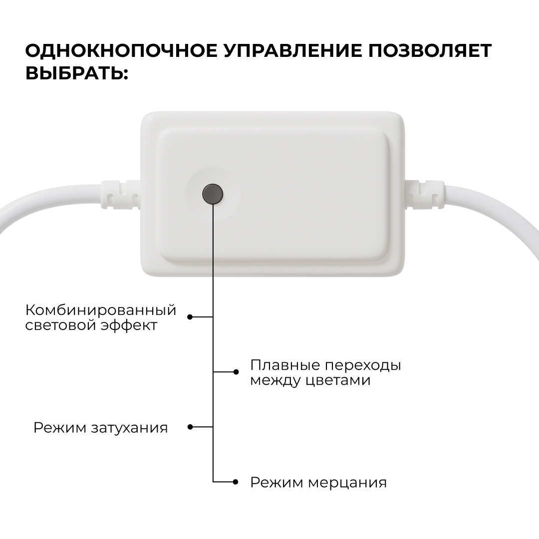 Комплект светодиодного неона Apeyron 220В, 6Вт/м, RGB, smd5050, 80д/м 10м IP65, с аксессуарами (контроллер, заглушка, крепеж - 10шт) 10-108 в Санкт-Петербурге